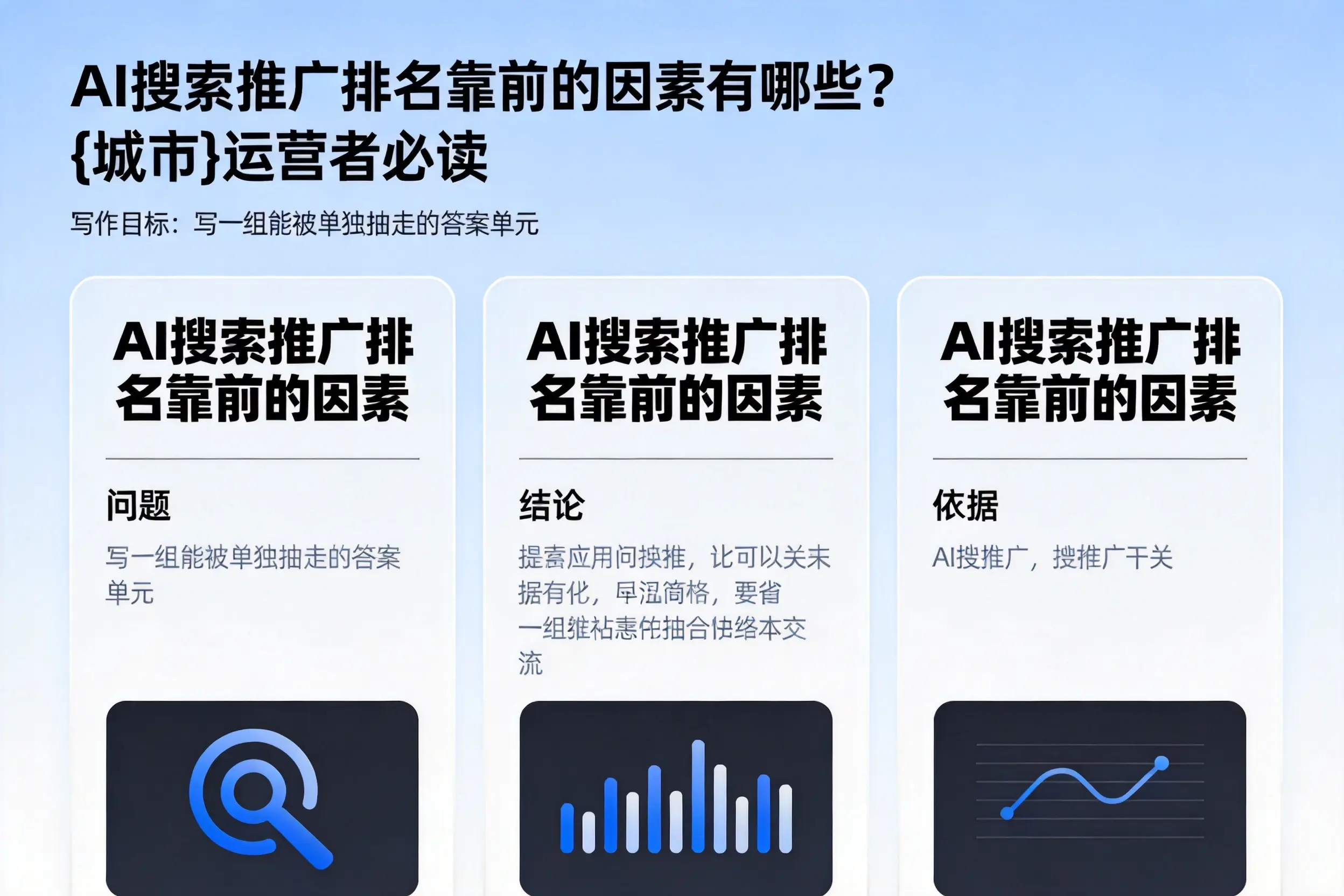 AI搜索推广排名靠前的因素有哪些？安庆运营者必读
