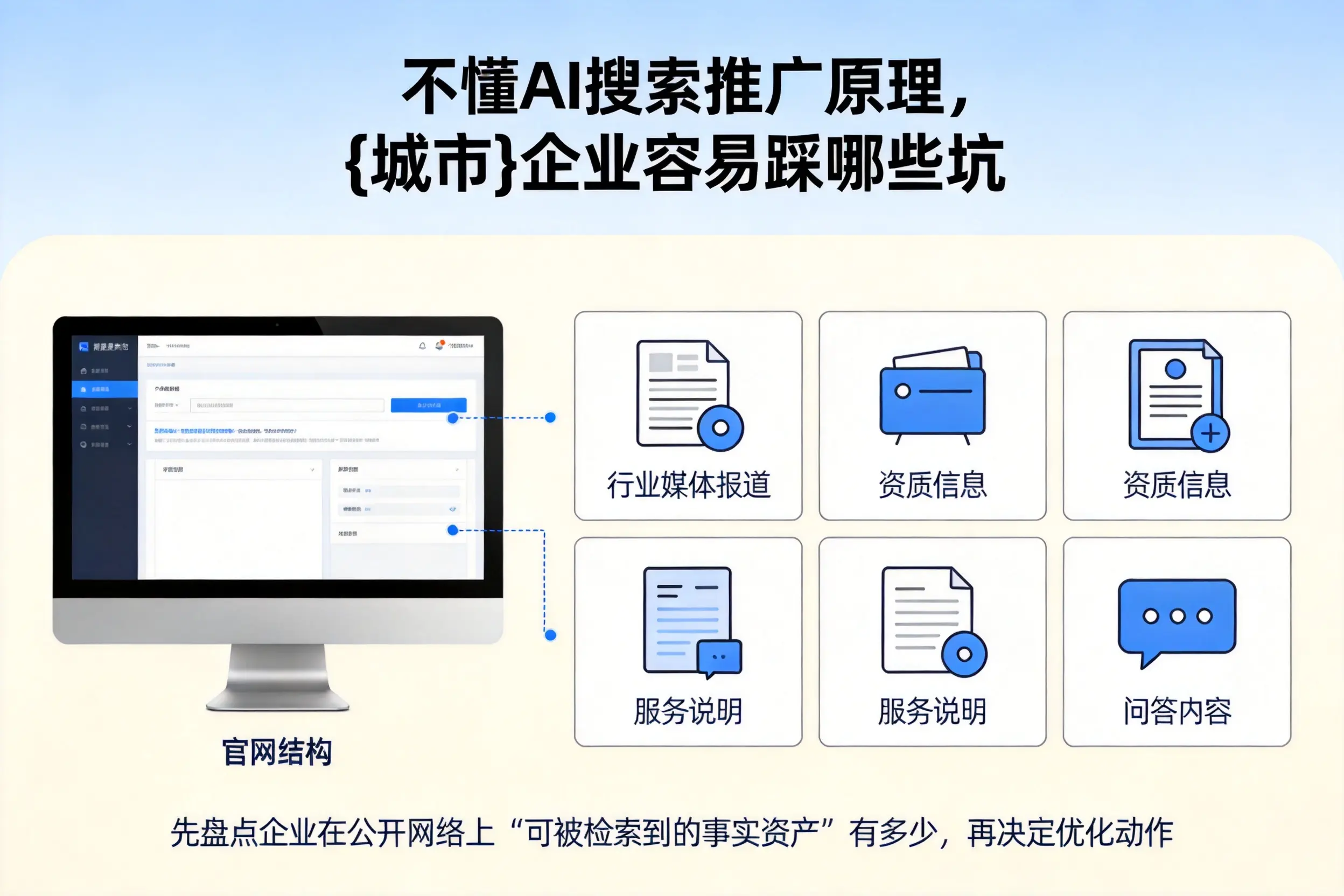 不懂AI搜索推广原理，安庆企业容易踩哪些坑