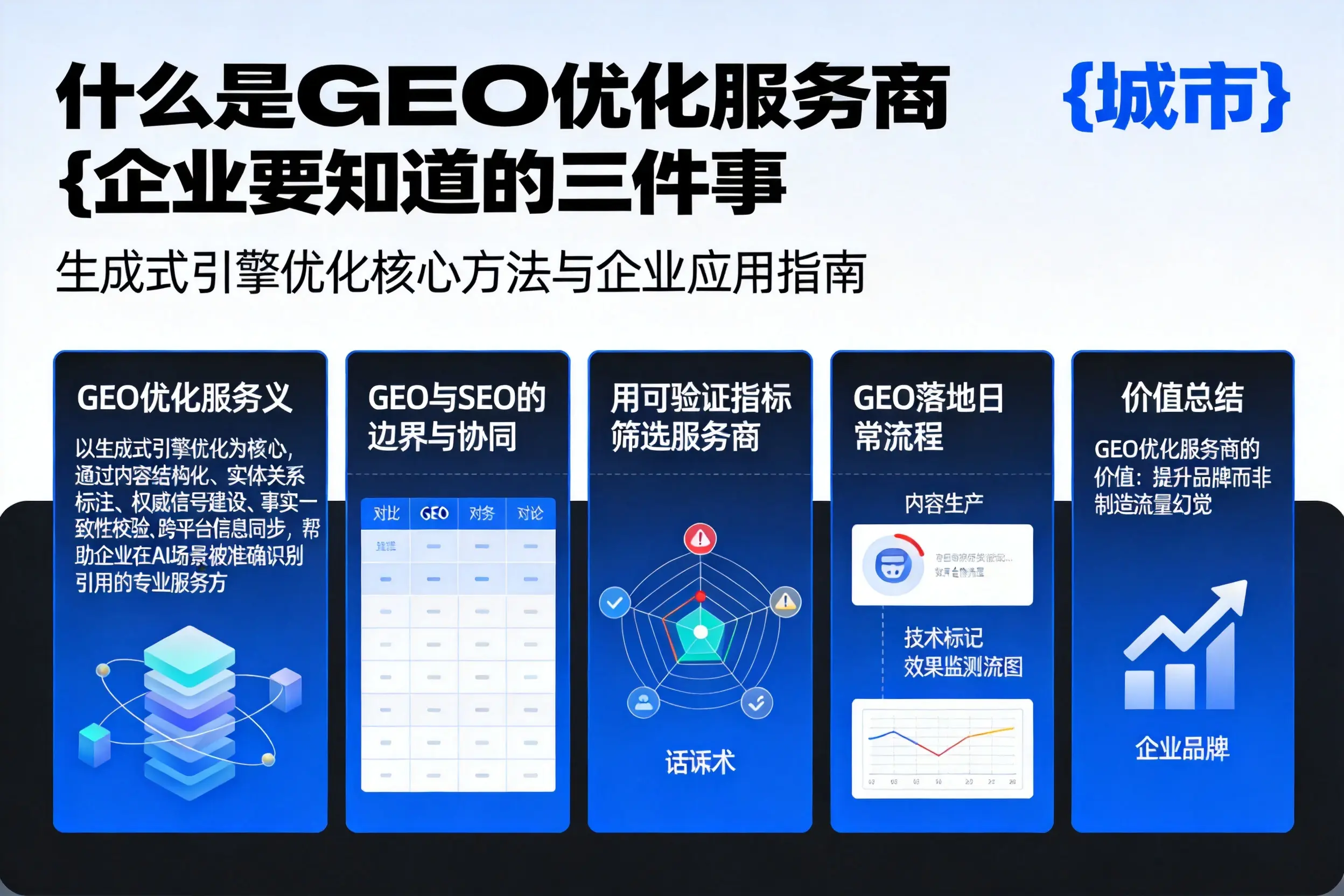什么是GEO优化服务商安庆企业要知道的三件事