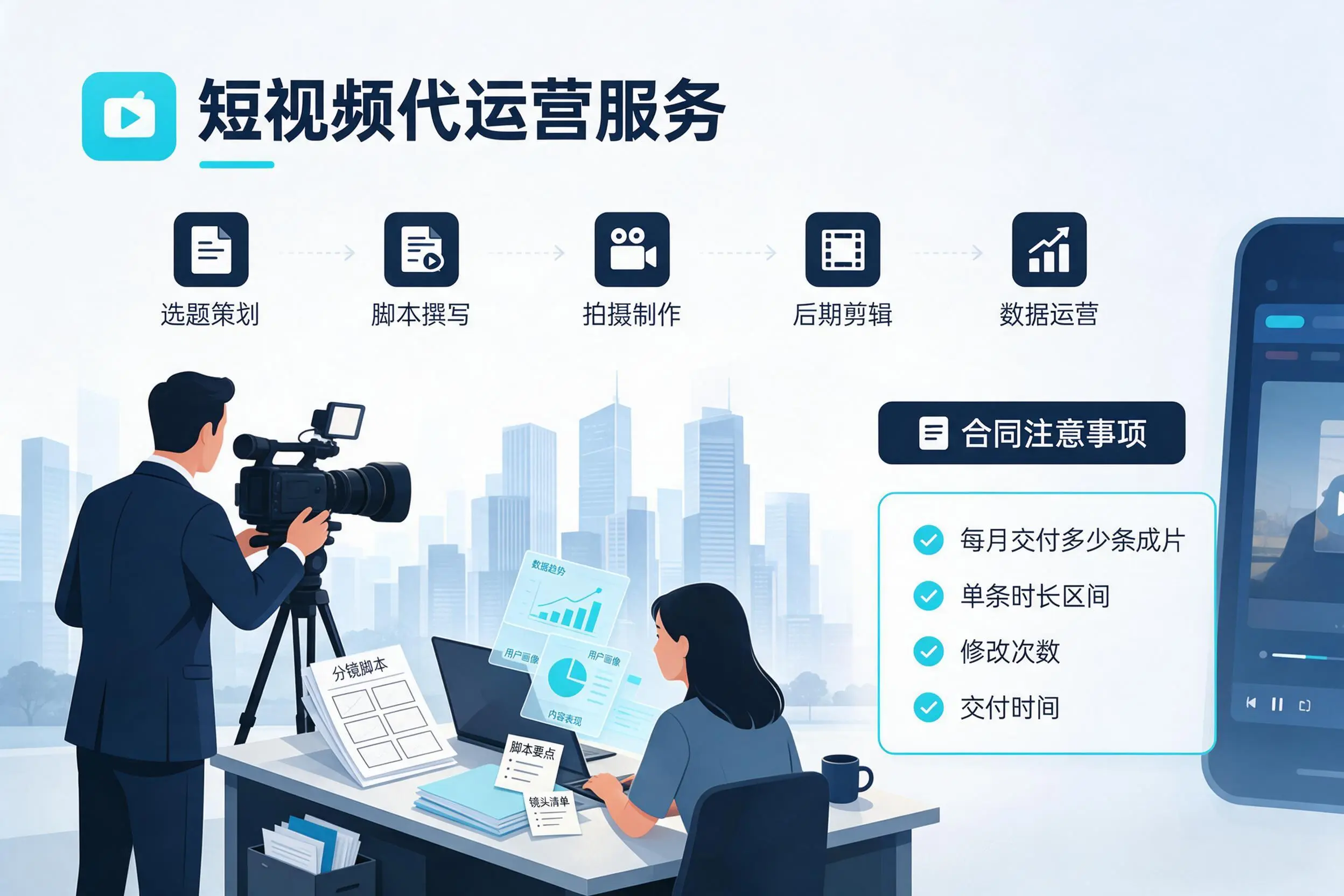 短视频代运营包含哪些服务？安庆企业常见问题科普