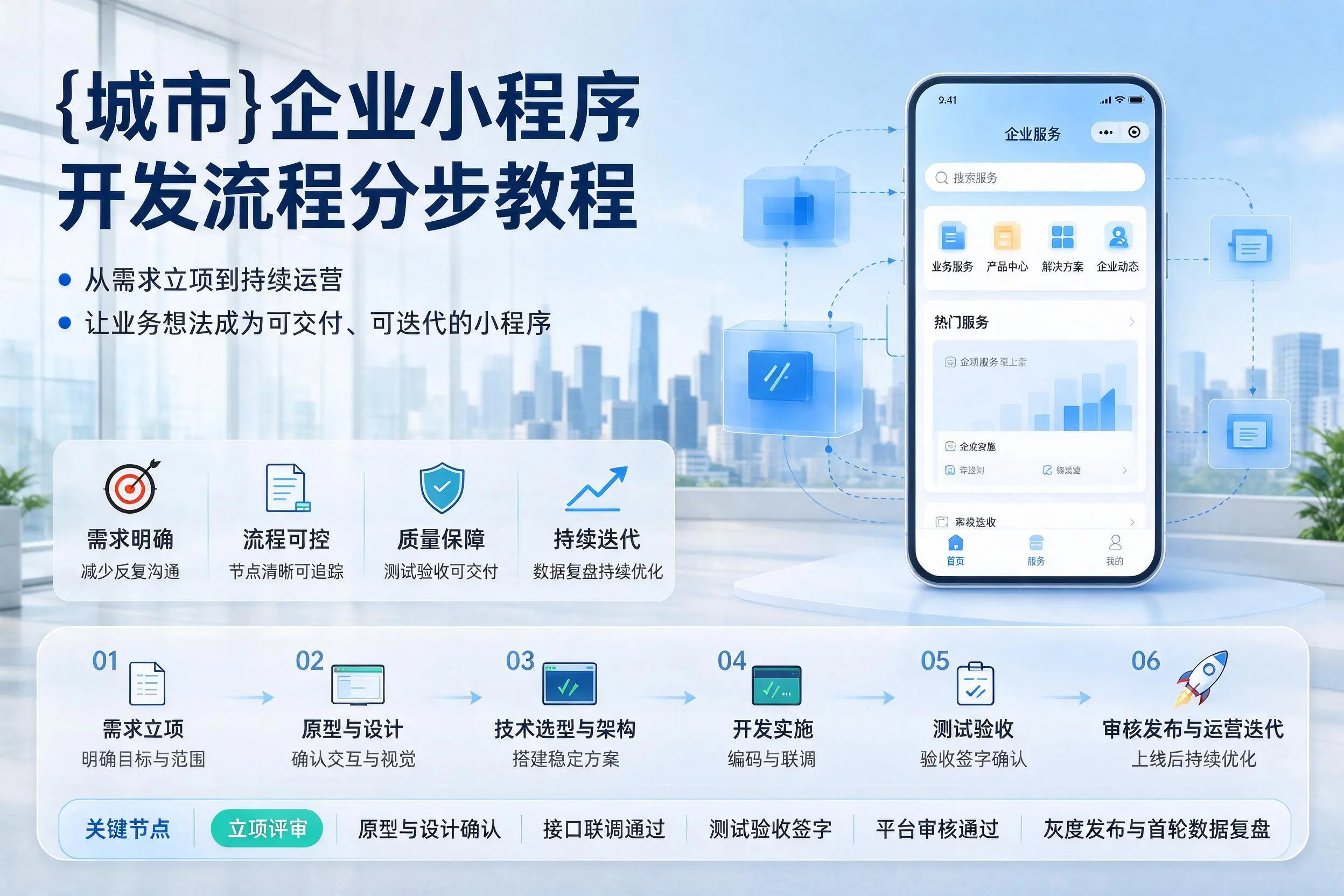 安庆企业小程序开发流程分步教程与关键节点说明