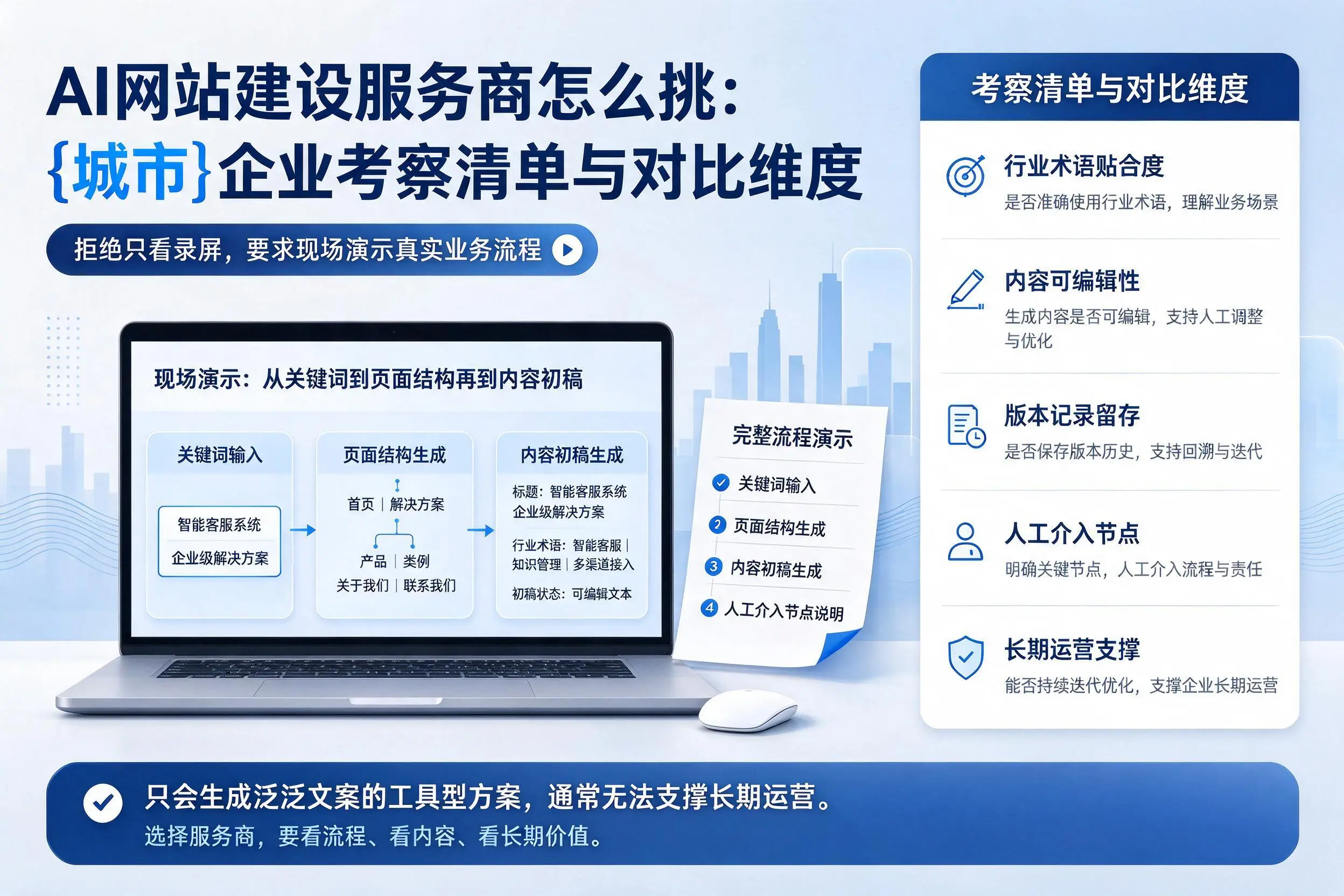 AI网站建设服务商怎么挑：安庆企业考察清单与对比维度