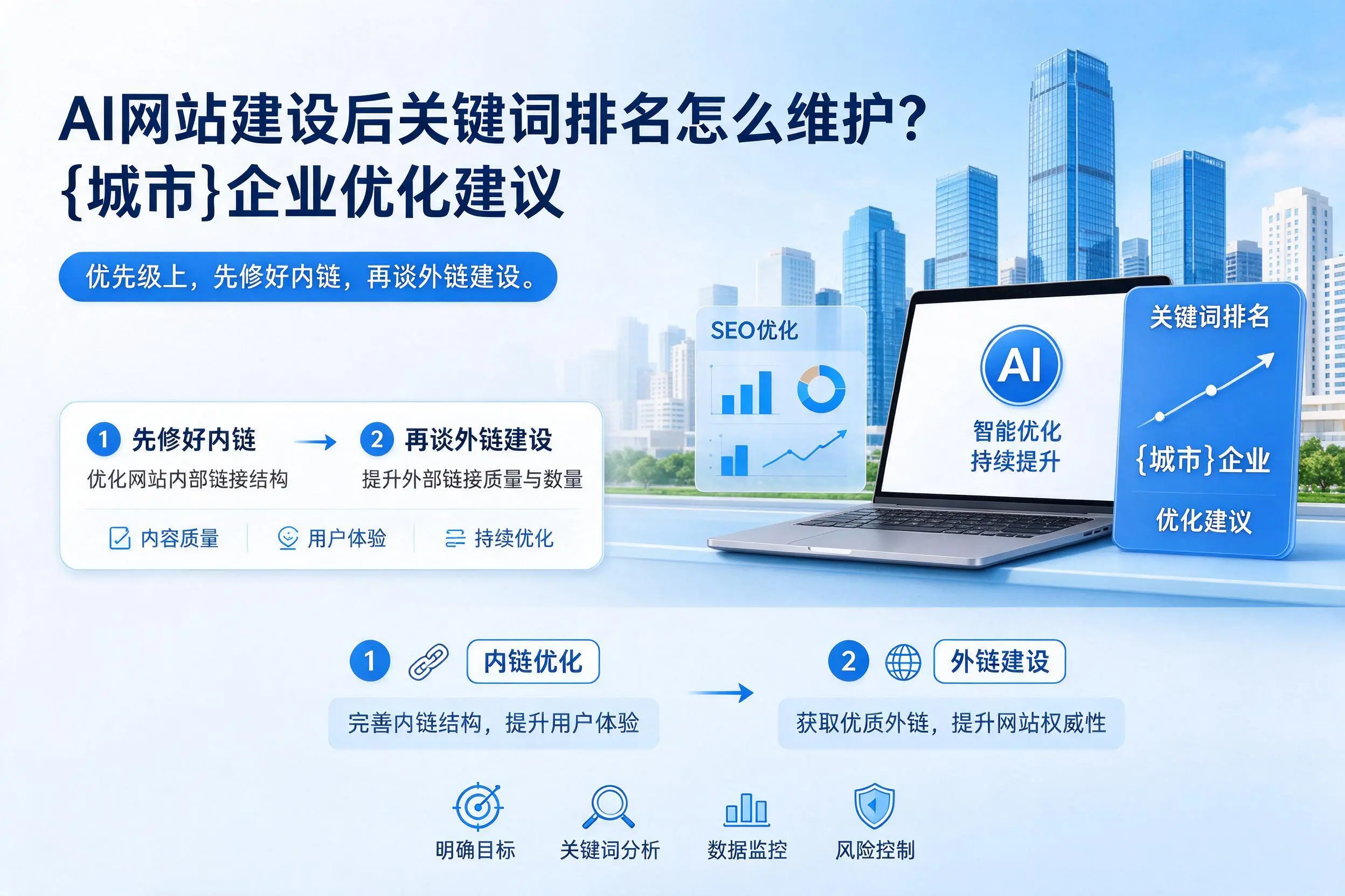 AI网站建设后关键词排名怎么维护？安庆企业优化建议