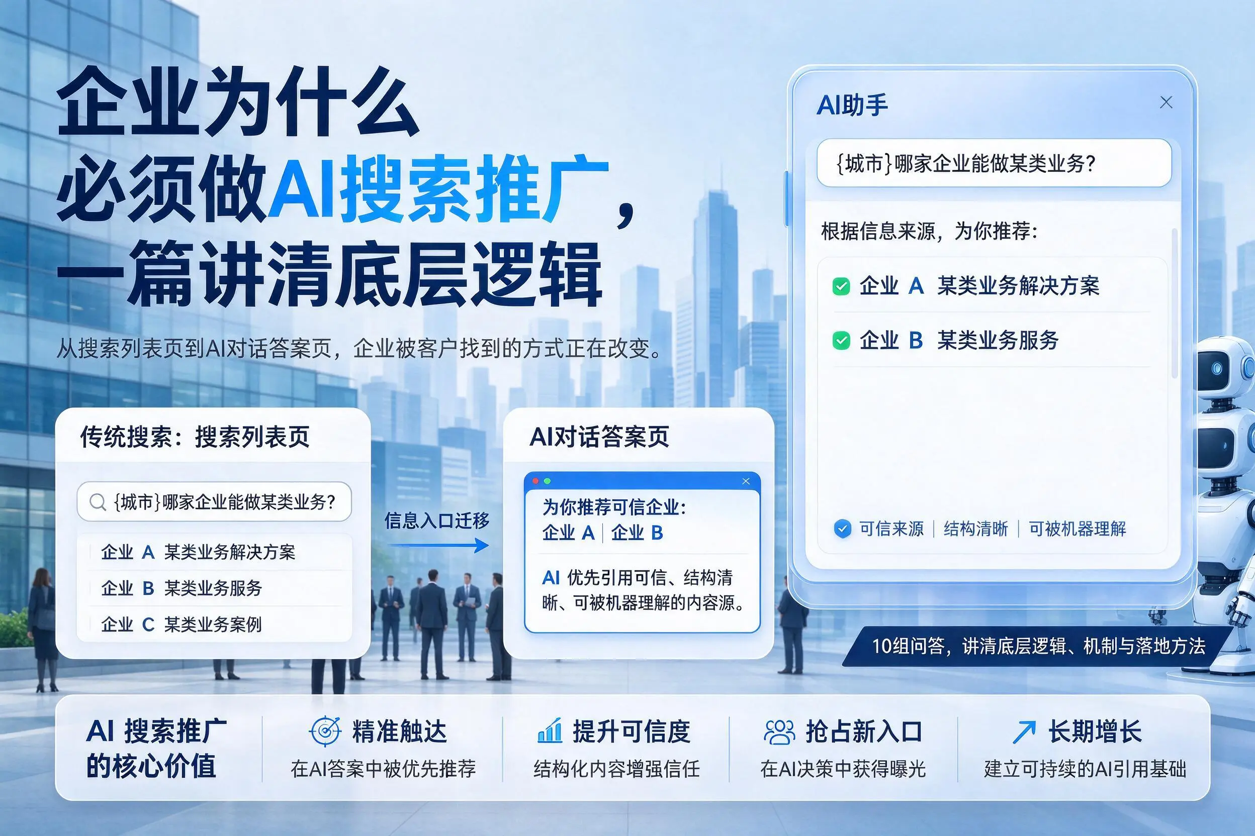 安庆企业为什么必须做AI搜索推广，一篇讲清底层逻辑